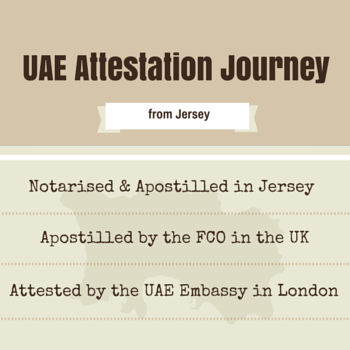 UAE Attestation for Jersey issued Documents